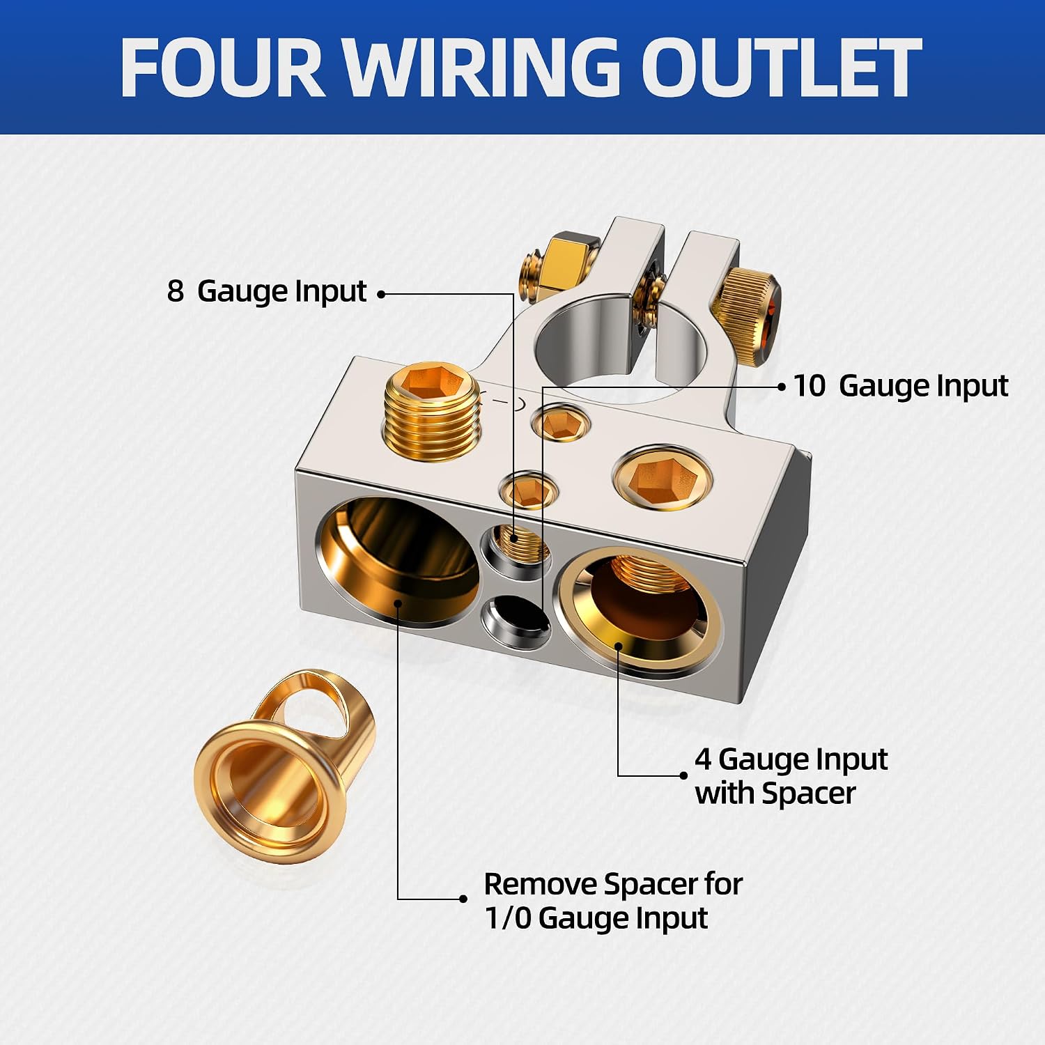 Detalle 2 de SUNMORN Battery Terminal Connectors 0 AWG