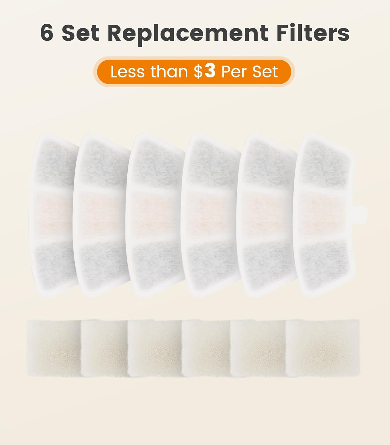 Detalle de Oneisall PW04 cat fountain filter 6 pack