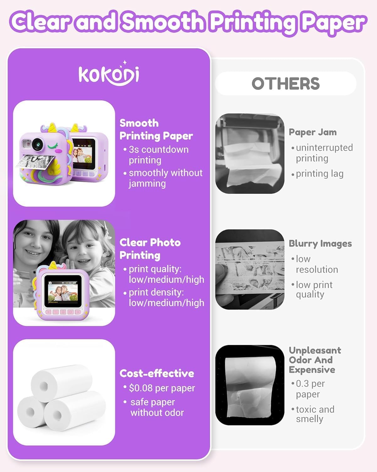 Detalle 2 de KOKODI Kids Camera Instant Print 1080P