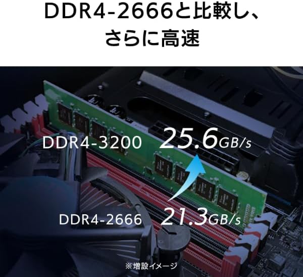Detalle de アイ・オー・データ DZ3200-C8GX2/RE デスクトップ用DDR4メモリー 16GB・3200MHz