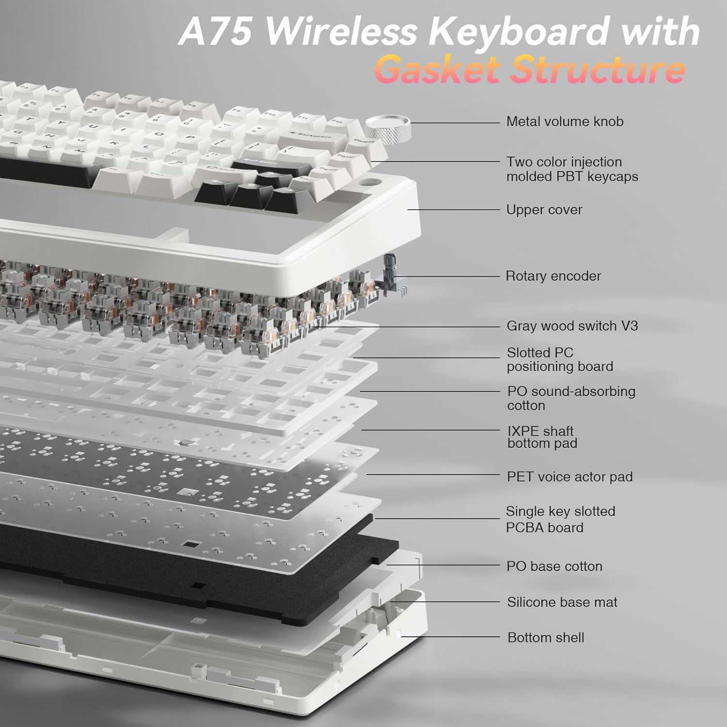 Detalle de SOLAKAKA A75 75% Wireless Mechanical Keyboard — Hot Swappable, RGB, Gasket Mounted