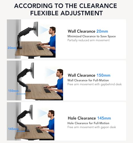 Thumbnail 7 de AX WABER Dual Monitor Stand (AX09DB201): Adjustable Desk Mount for 17"–32" Screens