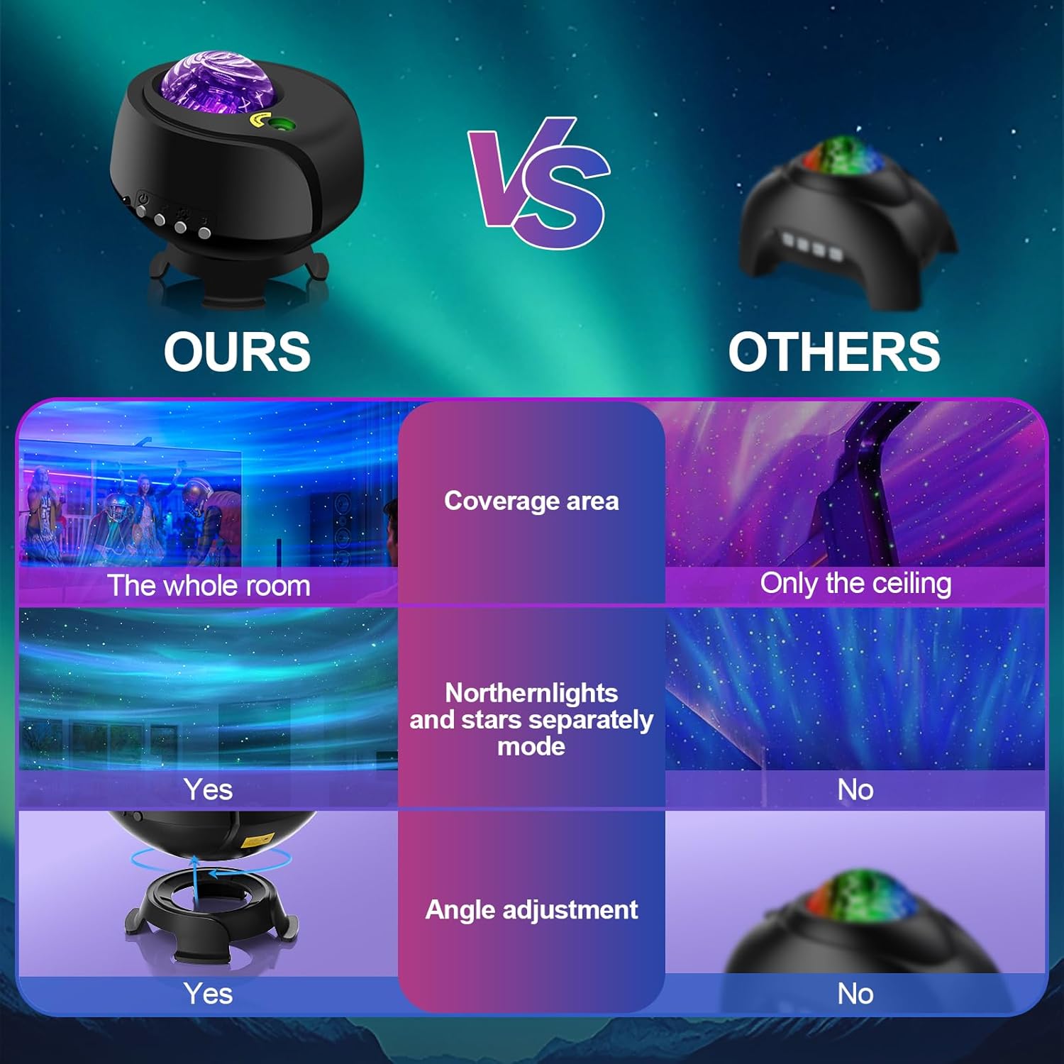 Detalle 2 de FLITI Star Projector Galaxy night light 🎥