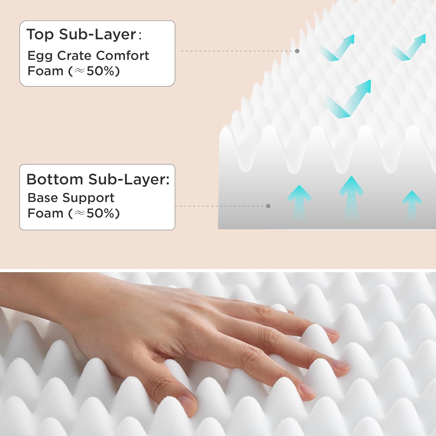 Thumbnail 6 de Bedsure Orthopedic Dog Bed Medium 74x46x7cm