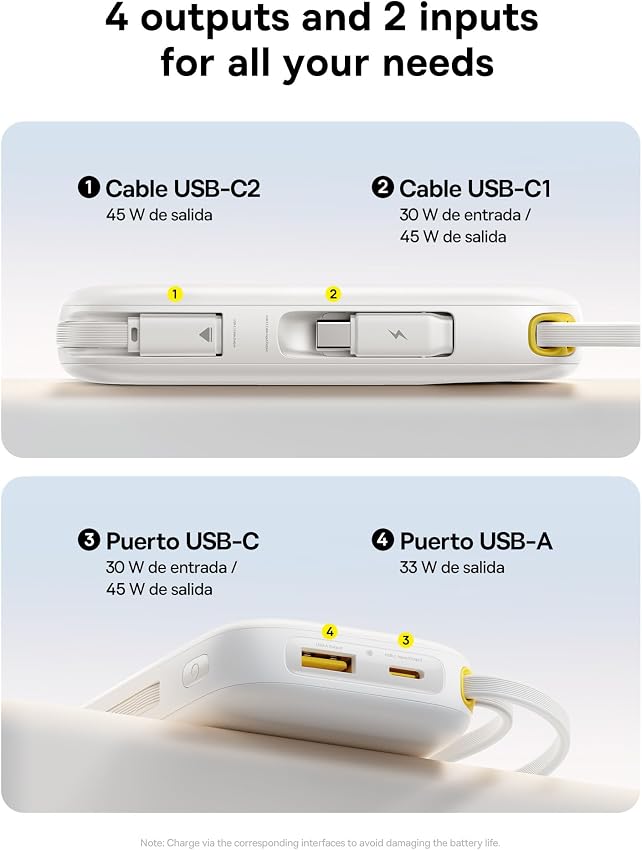 Detalle 2 de Baseus Powerbank 45W 20000mAh con 2 Cables USB-C ⚡