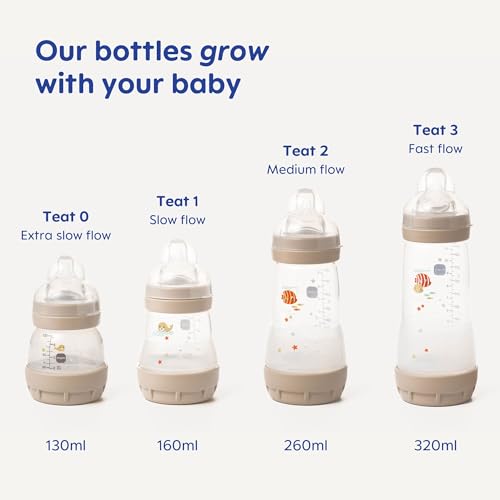 Thumbnail 6 de MAM Easy Start Anti-Colic Bottle Starter Set with 4 Bottles and 0-2 Month Soother