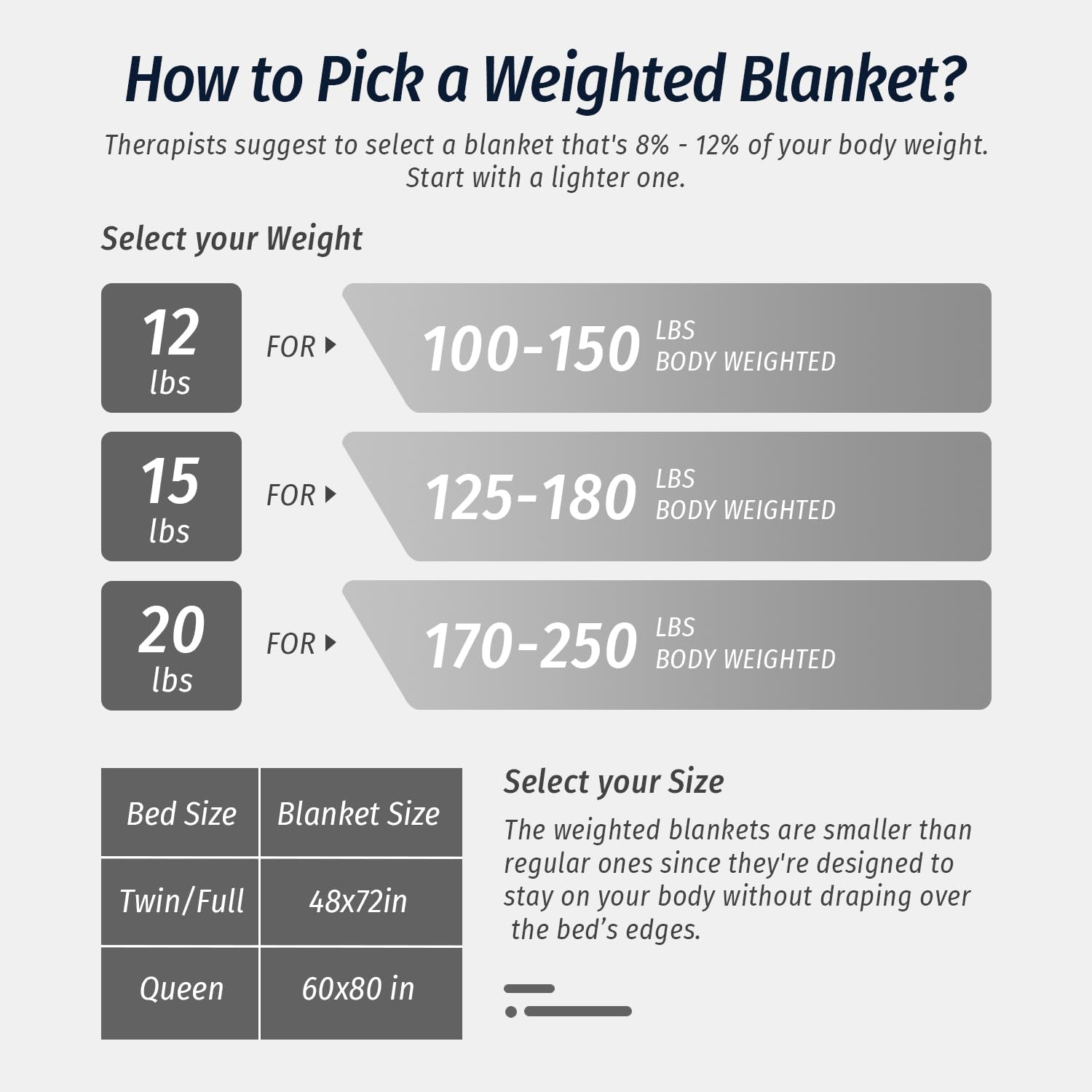 Thumbnail 6 de Wemore Weighted Blanket 20 lb
