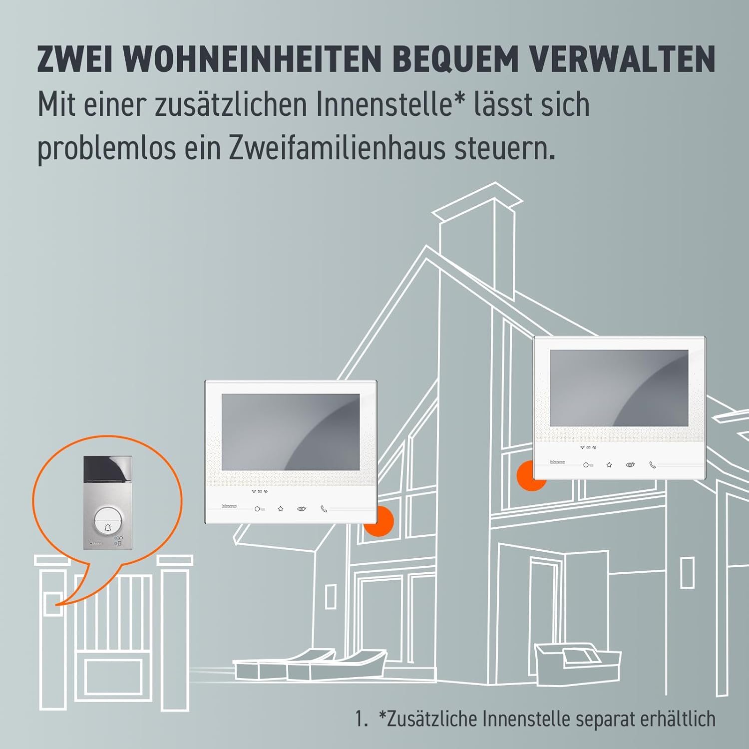 Detalle de BTICINO Classe300 X13E Video-Innenstelle mit 7''-Touchscreen, Weiß – Erweiterung für Flex One Set