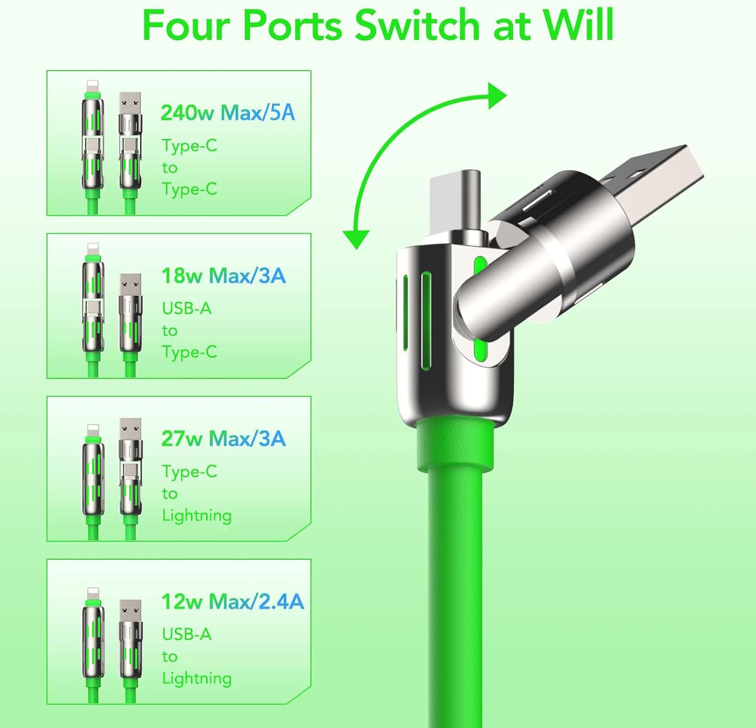 Thumbnail 2 de MFish 240W 4-in-1 Charging Cable with Carrying Case (6.6FT) — USB-A & USB-C to USB-C/Lightning