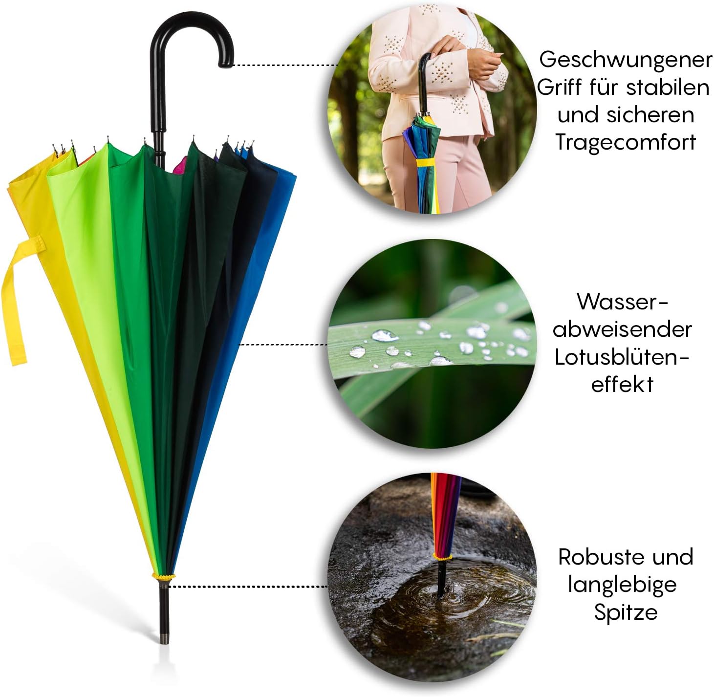 Detalle de ADRIANO PORCARO UNISEX Automatik Regenschirm Rainbow – Sturmfest, 16‑fach Verstrebung, Großschirm 120 cm