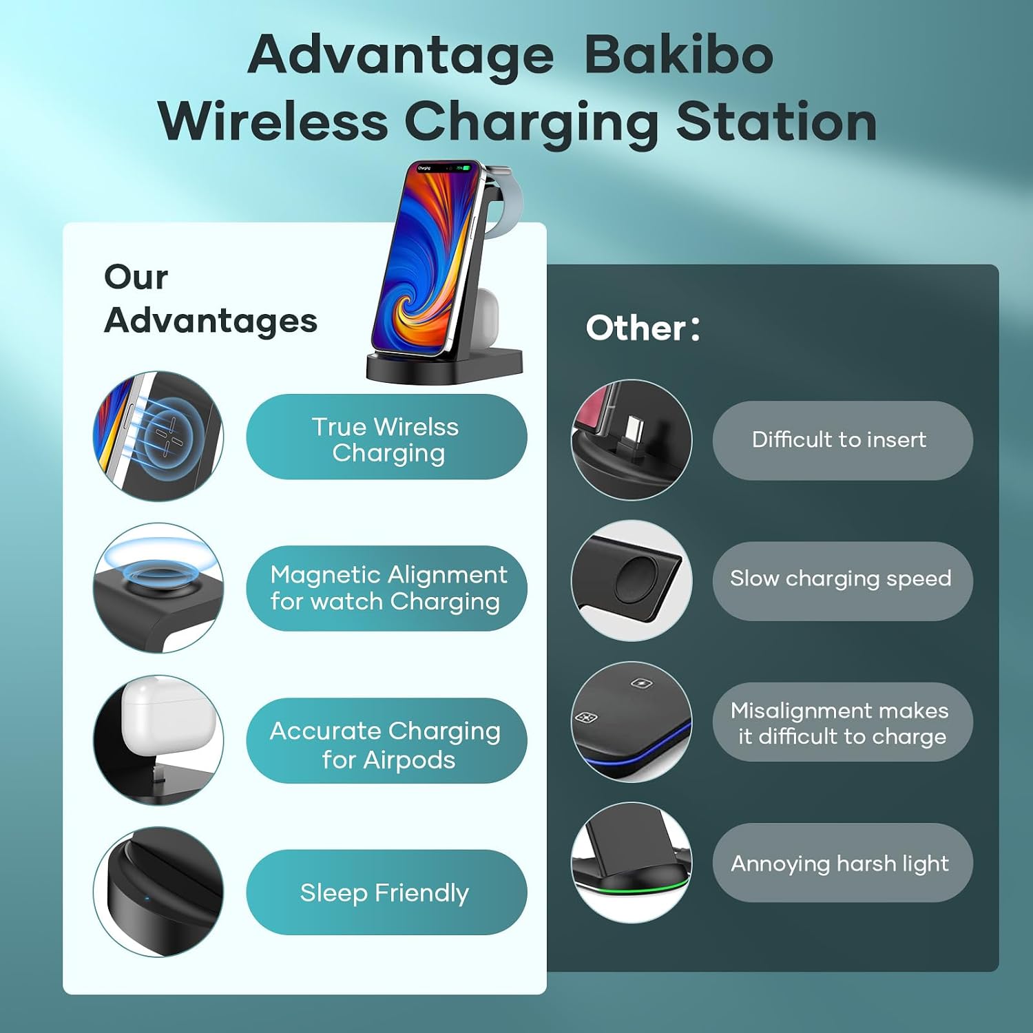 Thumbnail 2 de bakibo 3 in 1 Wireless Charging Station