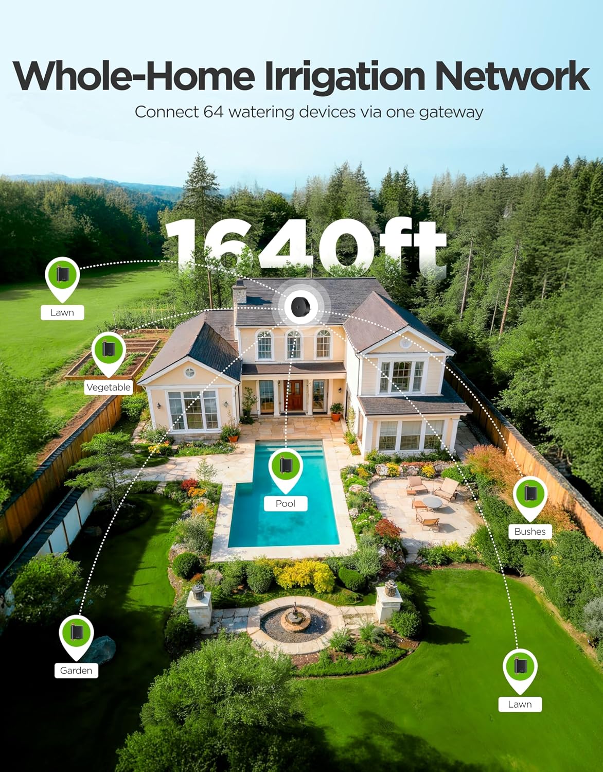 Thumbnail 2 de GoveeLife Smart Sprinkler Timer H5901