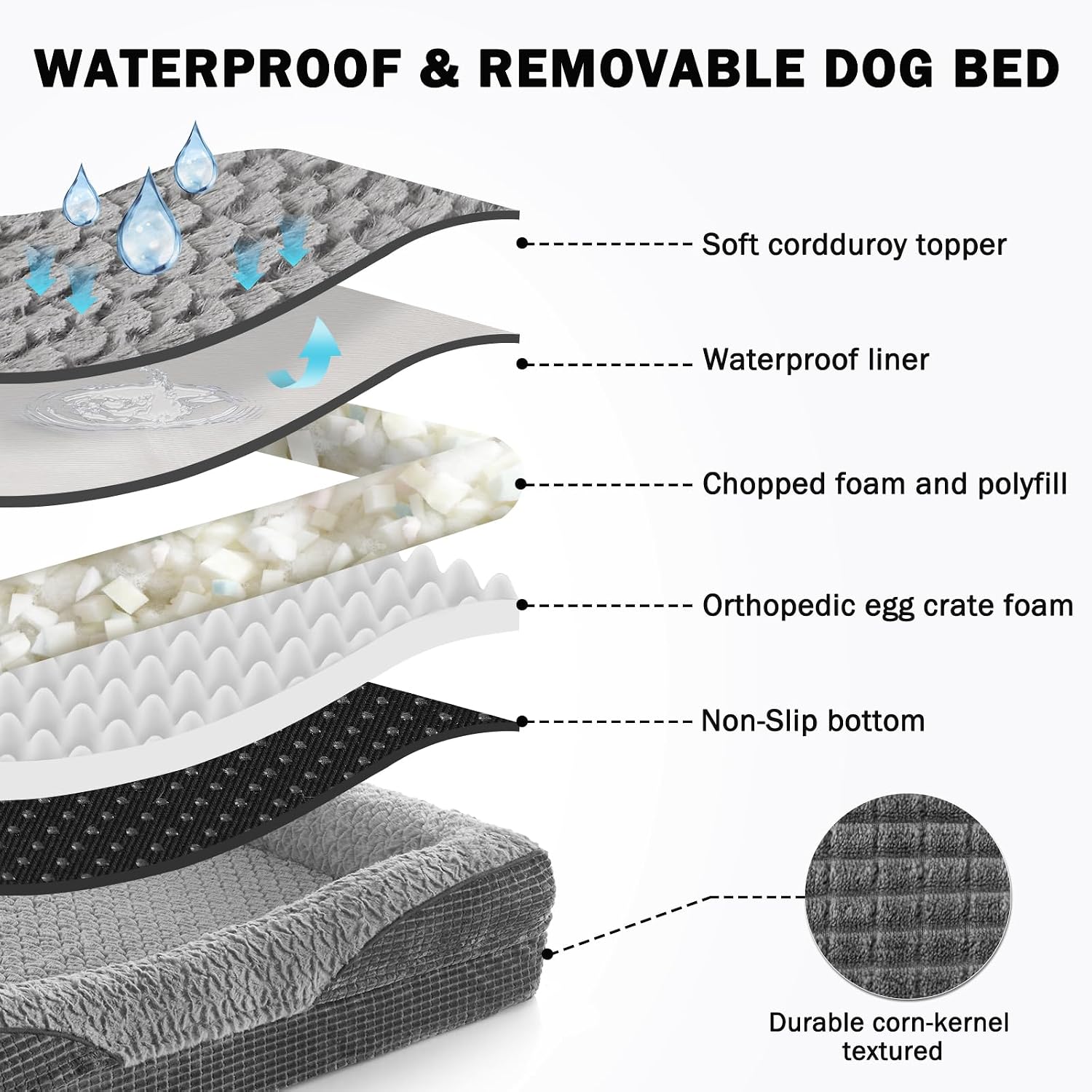 Thumbnail 2 de FURTIME Large Orthopedic Dog Bed 89x64x18cm