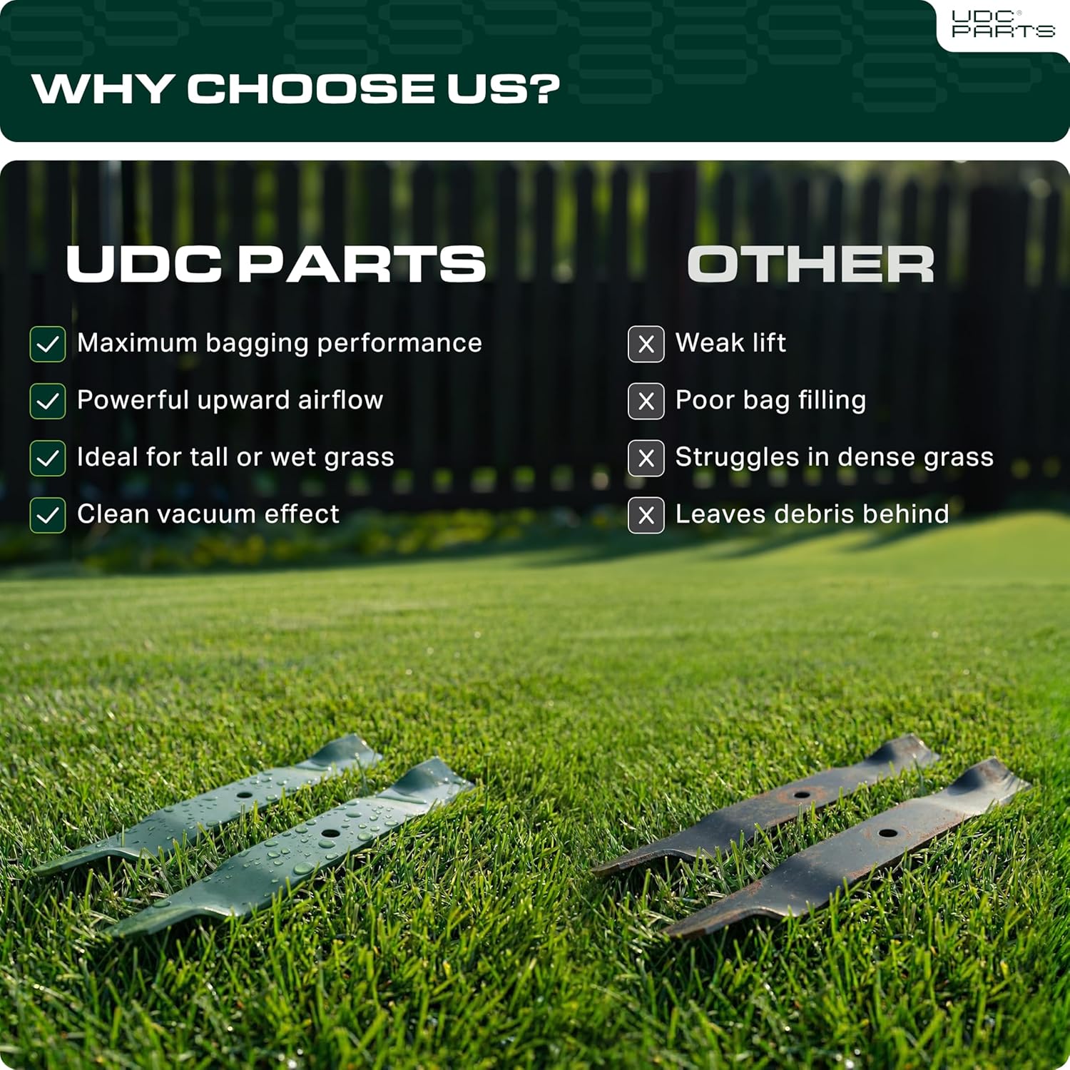 Thumbnail 4 de UDC Parts 532138971 High Lift Mower Blades Replacement (2 Pack) for 42-Inch Decks