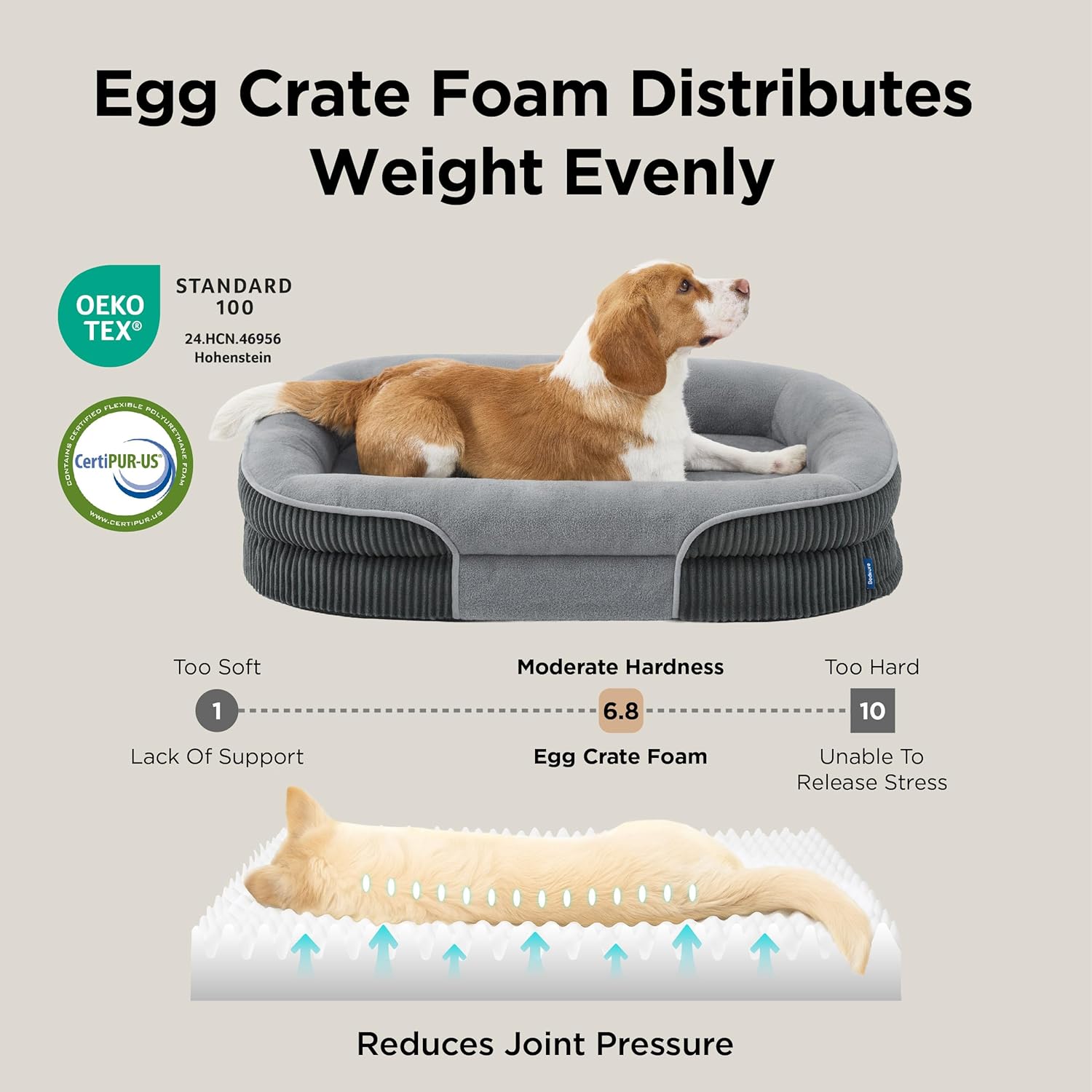 Detalle 2 de BEDSURE XL orthopädisches Hundebett für große Hunde – 360° ovales Hundesofa mit Rand, wasserdichtem Bezug und stützender Ultra-Soft-Fleece-Beschichtung