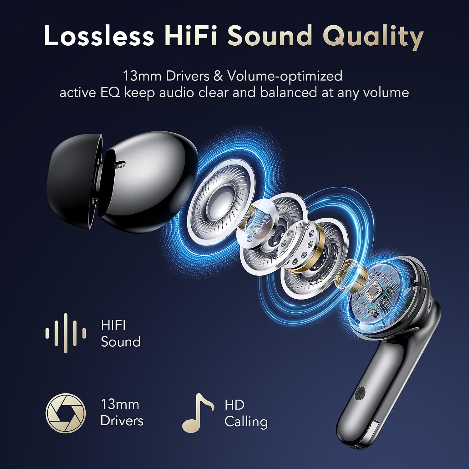 Detalle de Wireless Earbuds Bluetooth 5.4