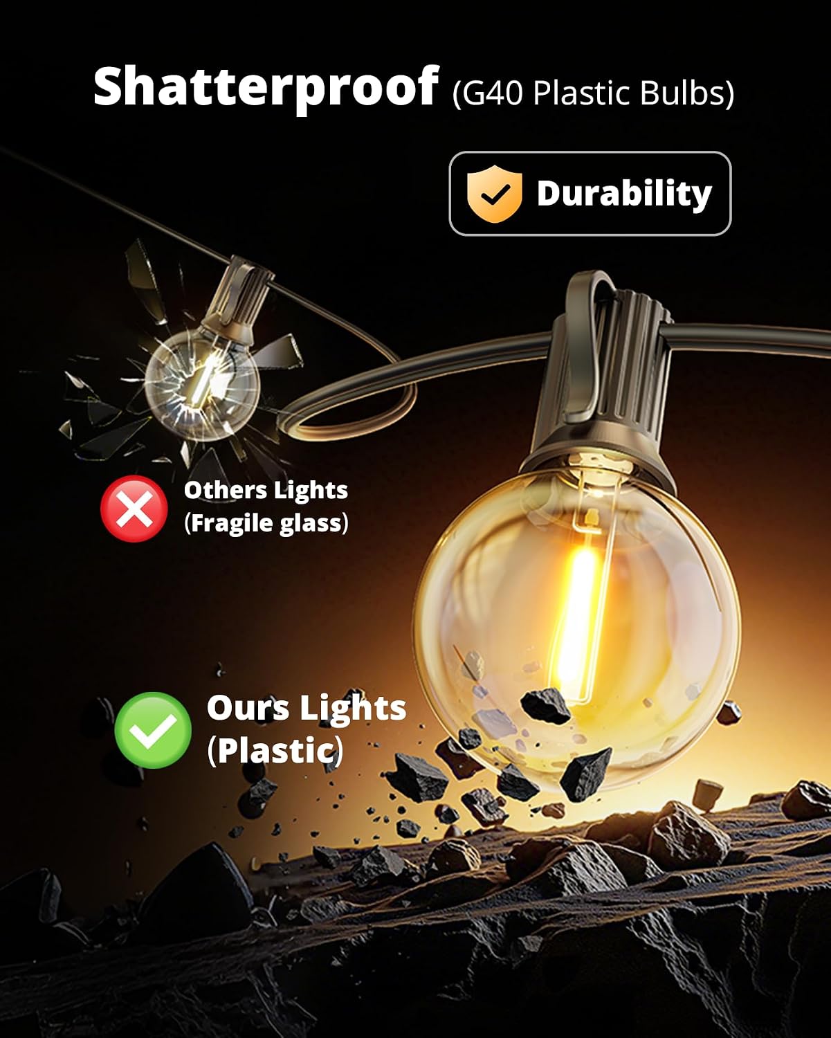 Detalle 1 de VIPARSPECTRA GLS-20J2P-E12-G40-28 60-Foot LED String Lights, IPX5, Dimmable