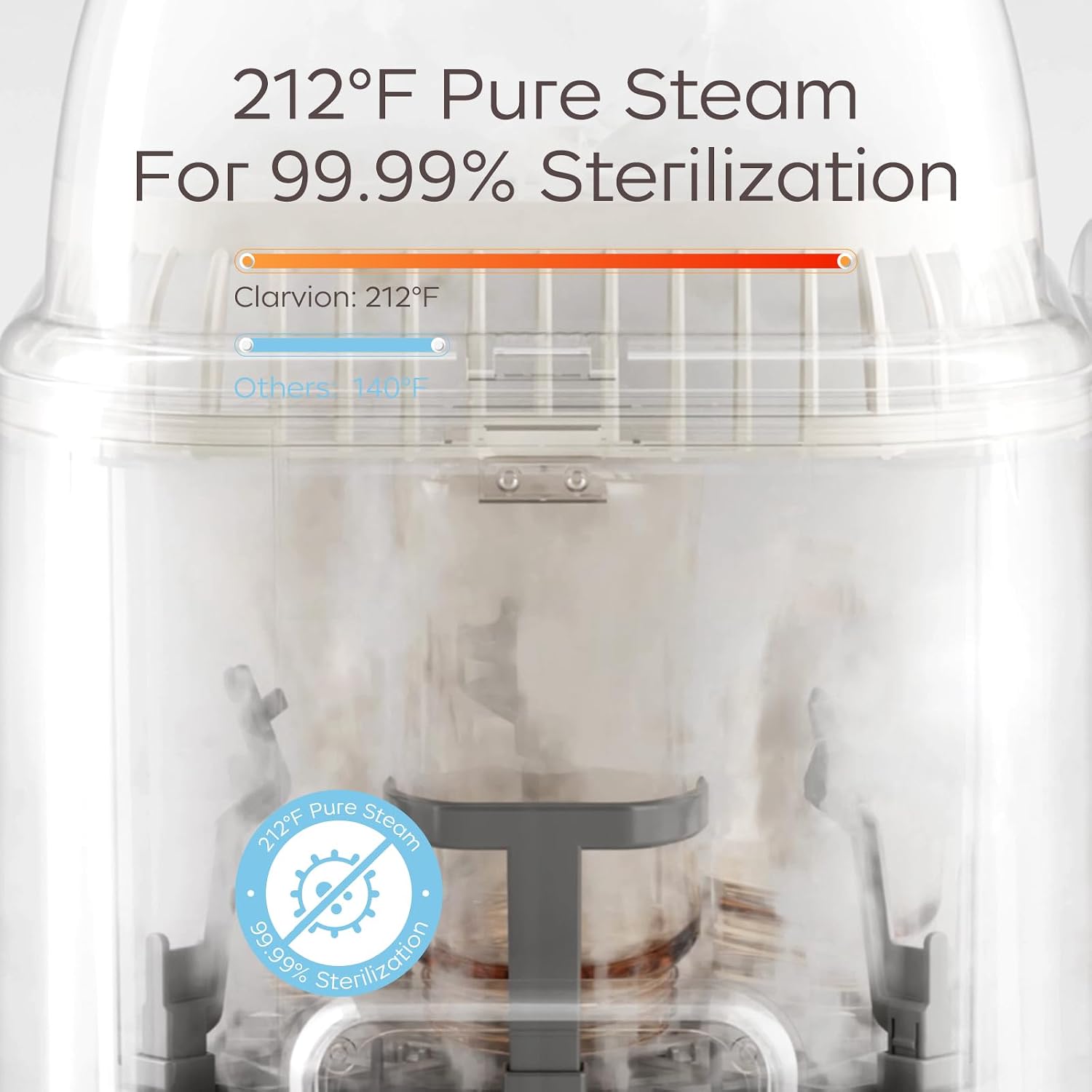 Detalle de BC Babycare Baby Bottle Washer, Sterilizer & Dryer, 6-Bottle Capacity