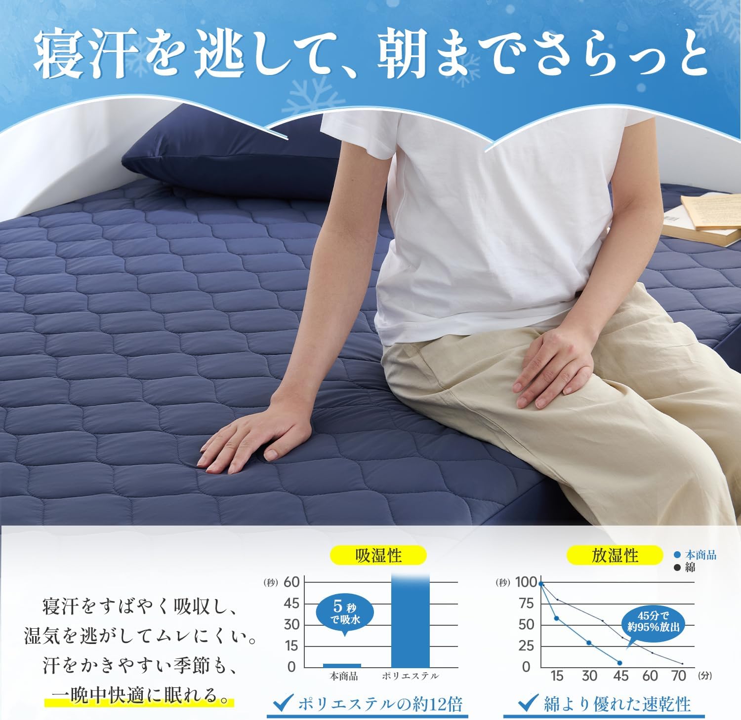 Thumbnail 5 de クモリ(Kumori) 冷感ボックスシーツ シングル 100X200cm Q-MAX0.525 リバーシブル