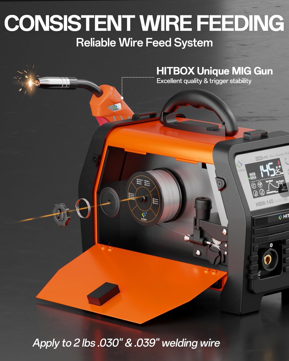 Detalle de HITBOX 145A 4-in-1 Portable MIG Welder – 240V Gasless Digital Inverter (HBM145)