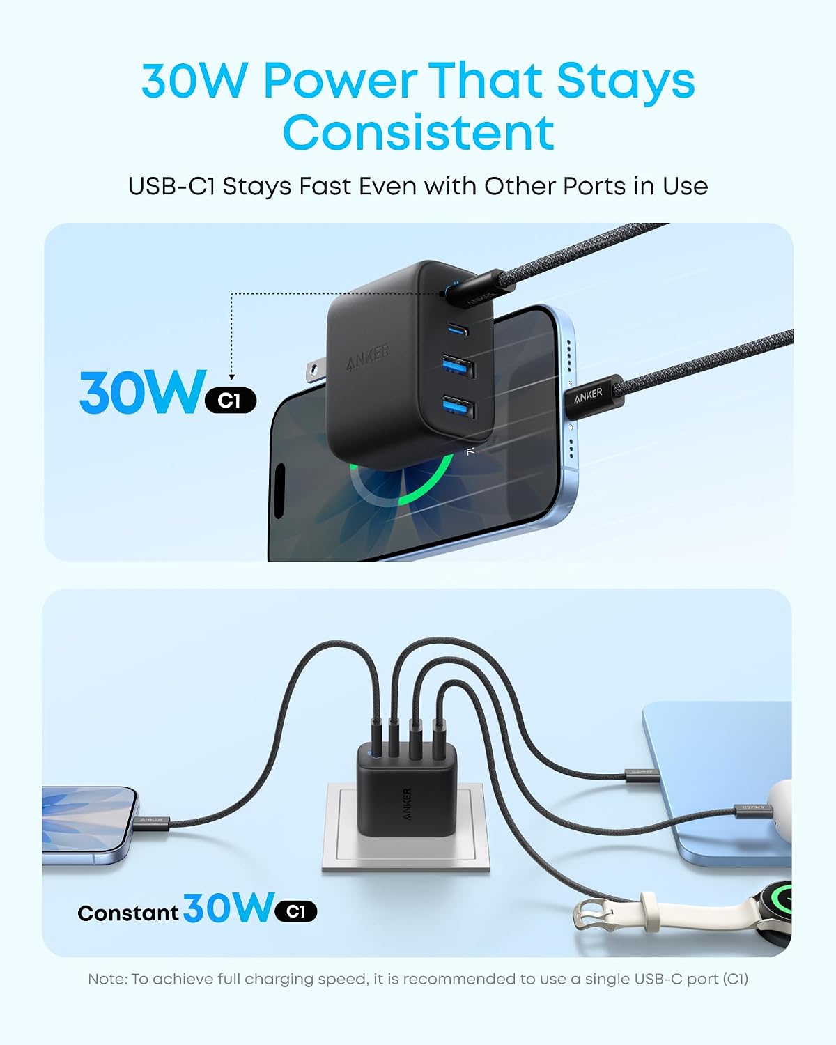 Detalle 2 de Anker Zolo 50W 4-Port USB-C Charger Pack 🔌