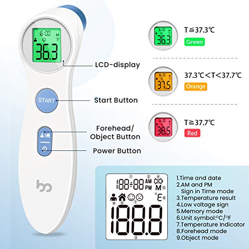 Detalle de femometer termómetro sin contacto 1s