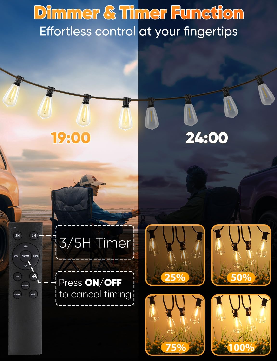 Detalle de Brightever Outdoor String Lights 120FT