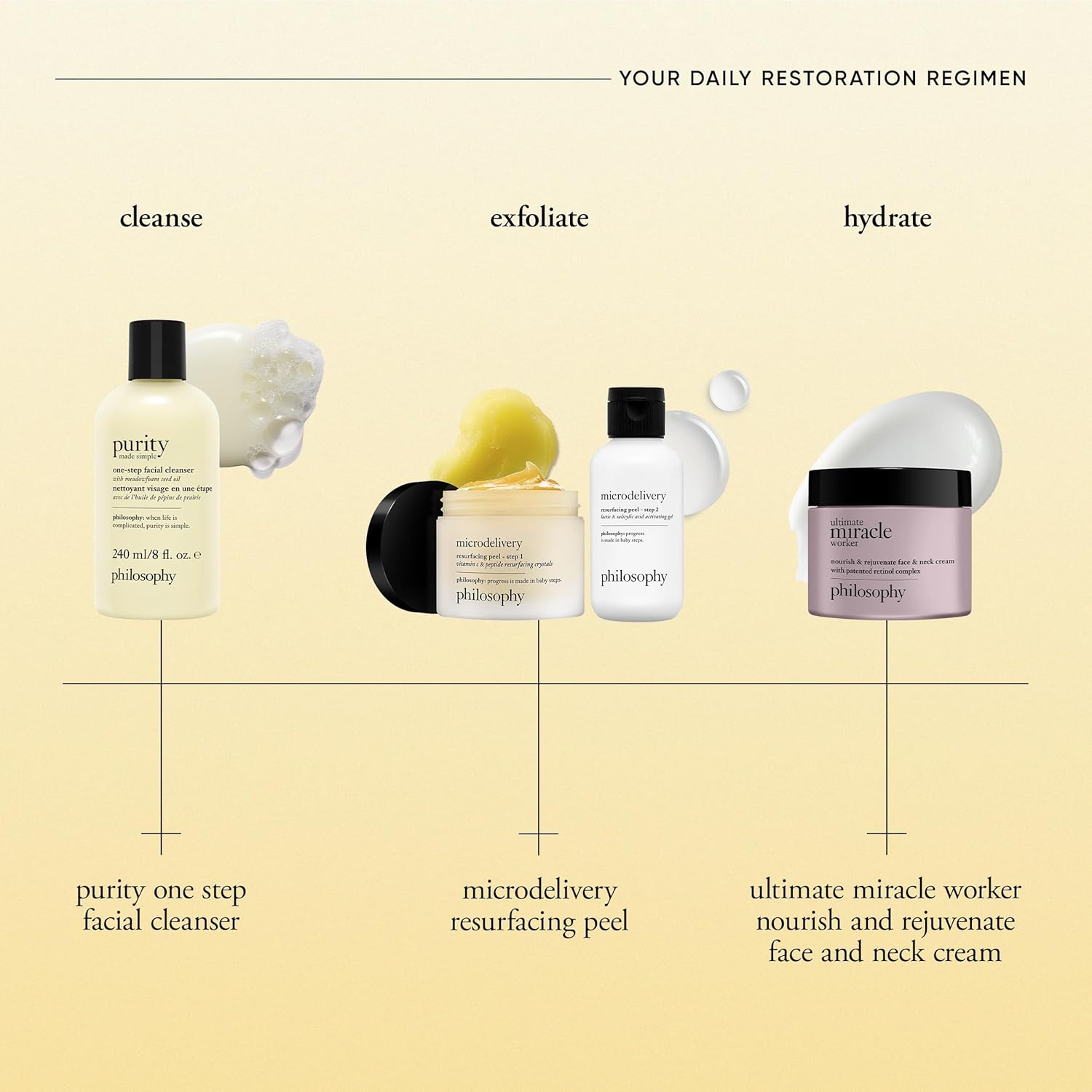 Thumbnail 4 de Philosophy Purity Made Simple One-Step Facial Cleanser with Meadowfoam Seed Oil