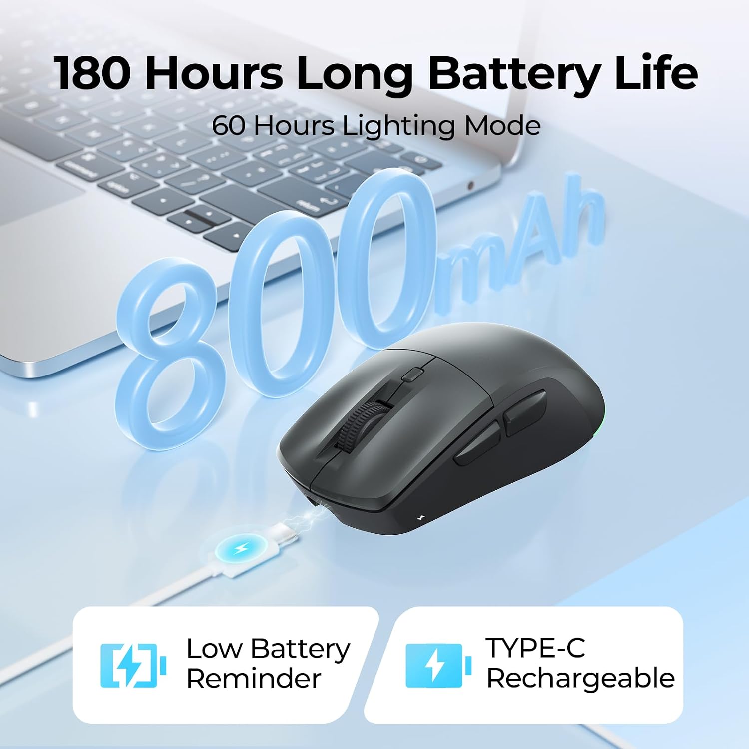 Detalle de Seenda MOU110 Wireless Bluetooth Mouse – Dual-Mode, Rechargeable with RGB Backlight