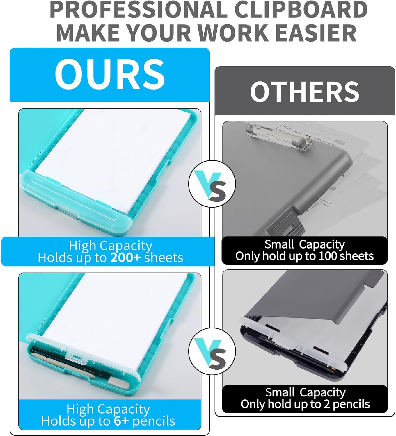 Detalle de DMFLY Clipboard with Storage (Heavy-Duty A4) with Pen Holder
