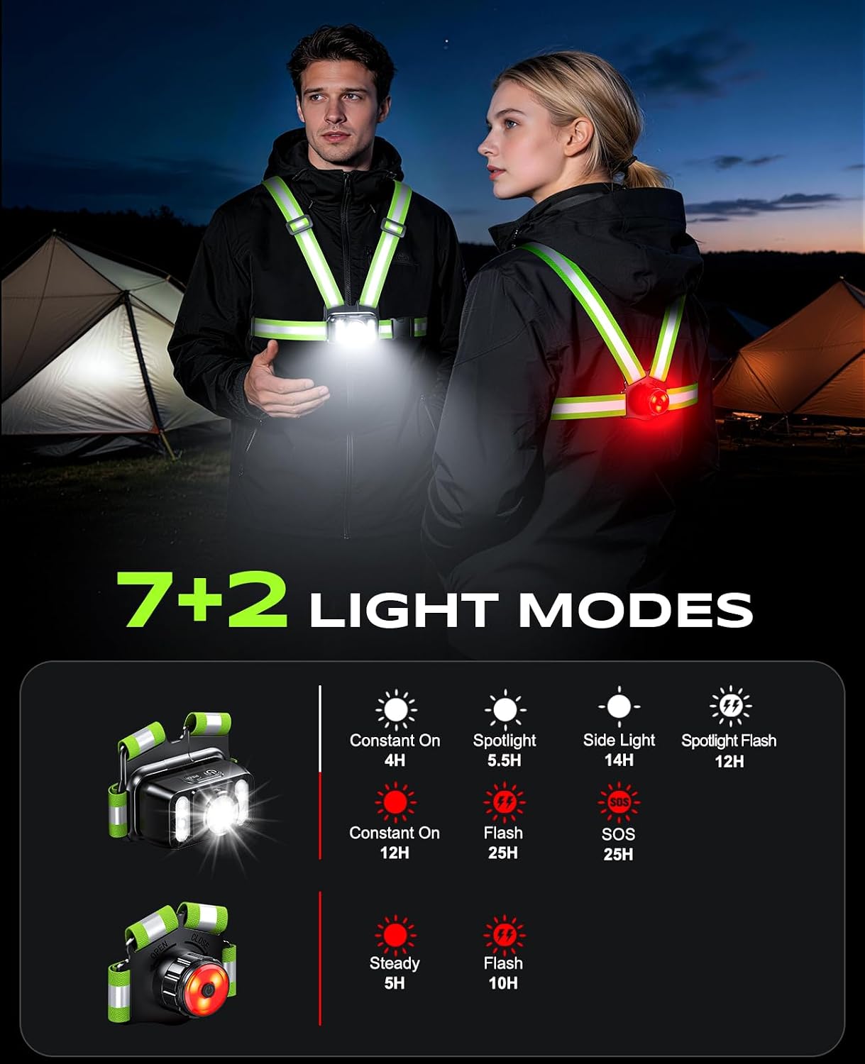 Detalle de SUYIWEE Running Light Vest, 550 Lumens
