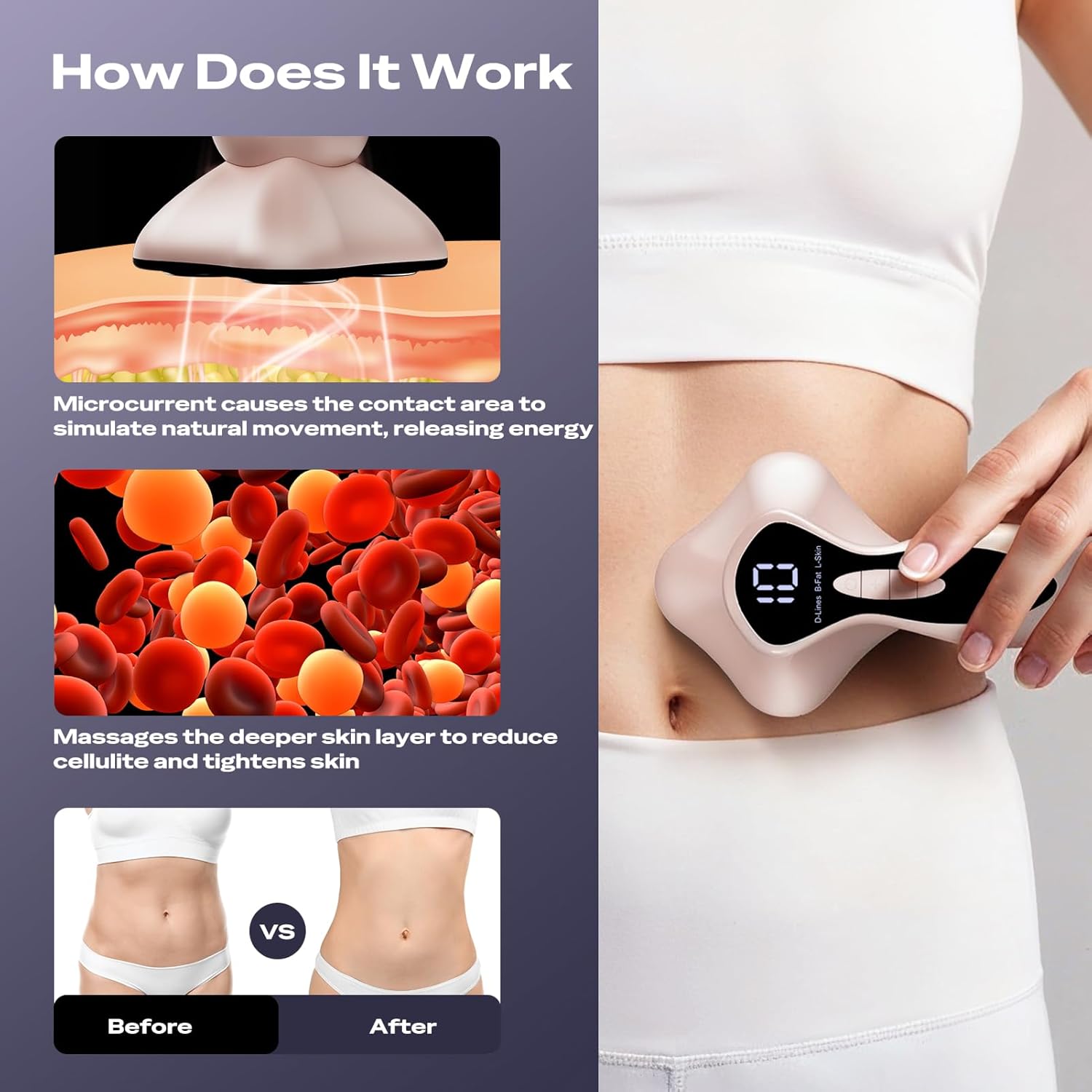 Detalle de Oranmagic Body Sculpting Machine 1‑Mode Body Massager