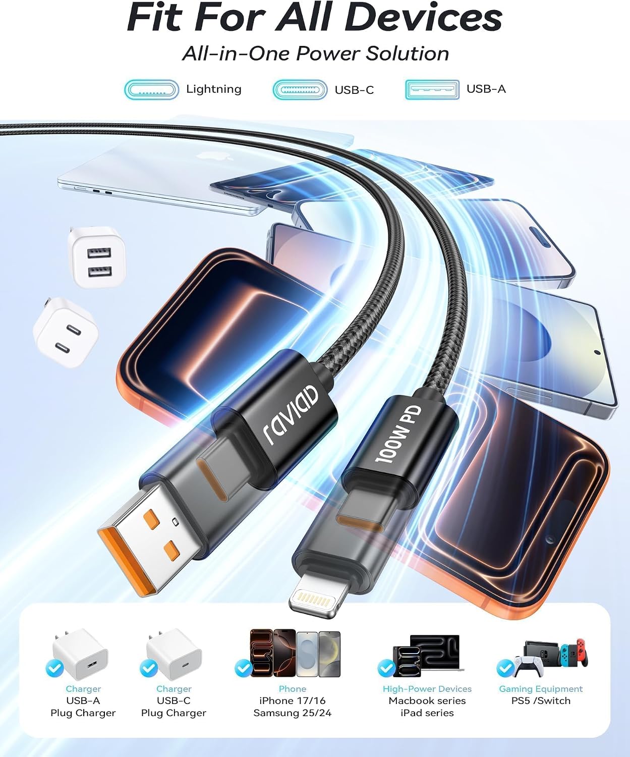 Detalle 2 de Câble RAVIAD 4 en 1 USB C/USB A vers Lightning