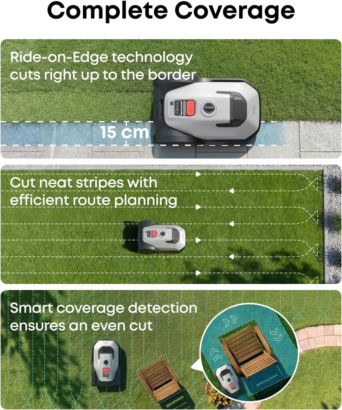 Thumbnail 6 de eufy New Robot LawnMower C15 without Boundary Cable