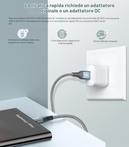 Detalle de MAXGROUP Cavo USB-C Nylon 2m (2 pezzi) – Ricarica rapida 3.1A da USB-A a USB-C
