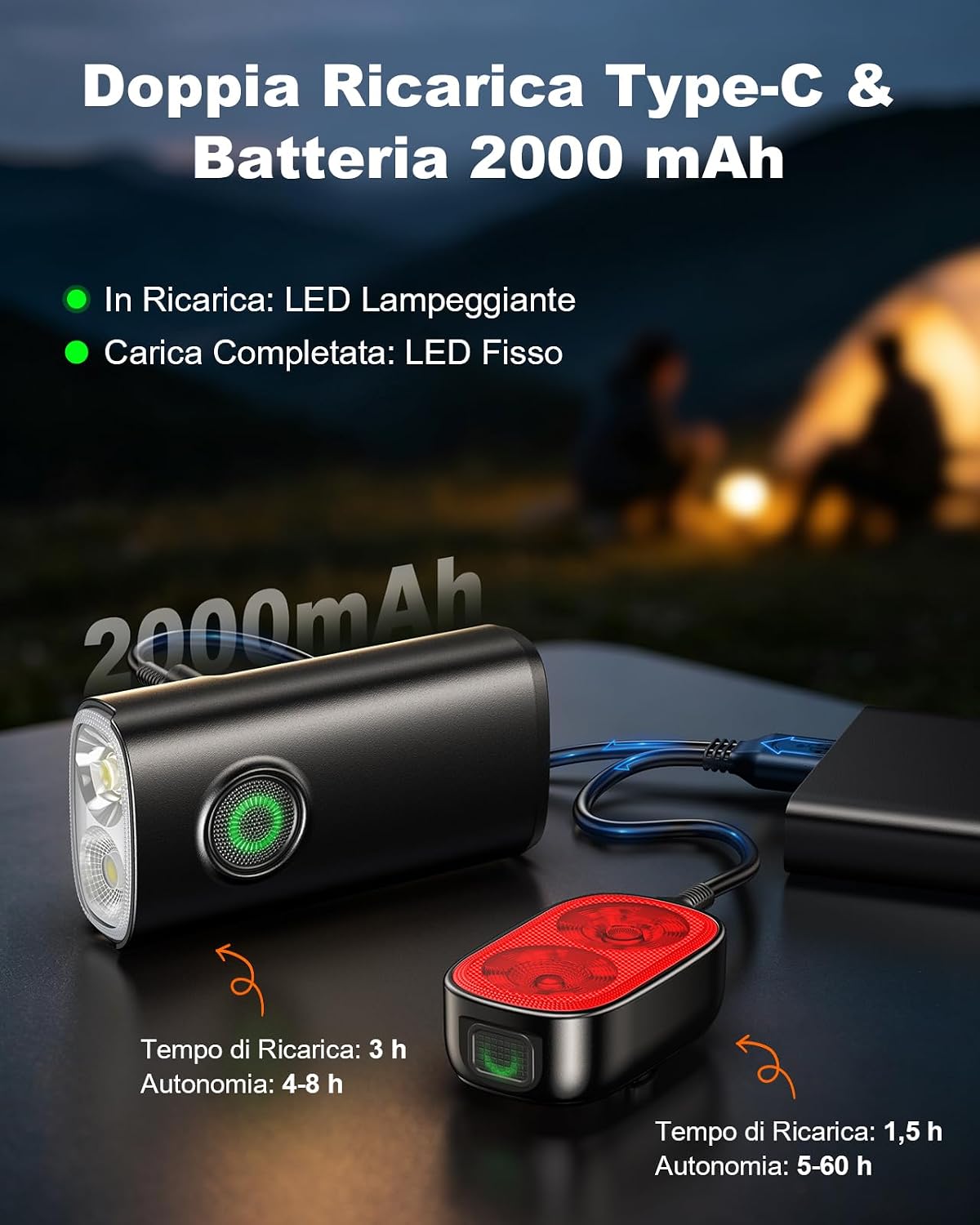 Detalle de Babacom 1200LM Luci Bicicletta LED Alluminio con Spot+Flood e 5+6 Modalità