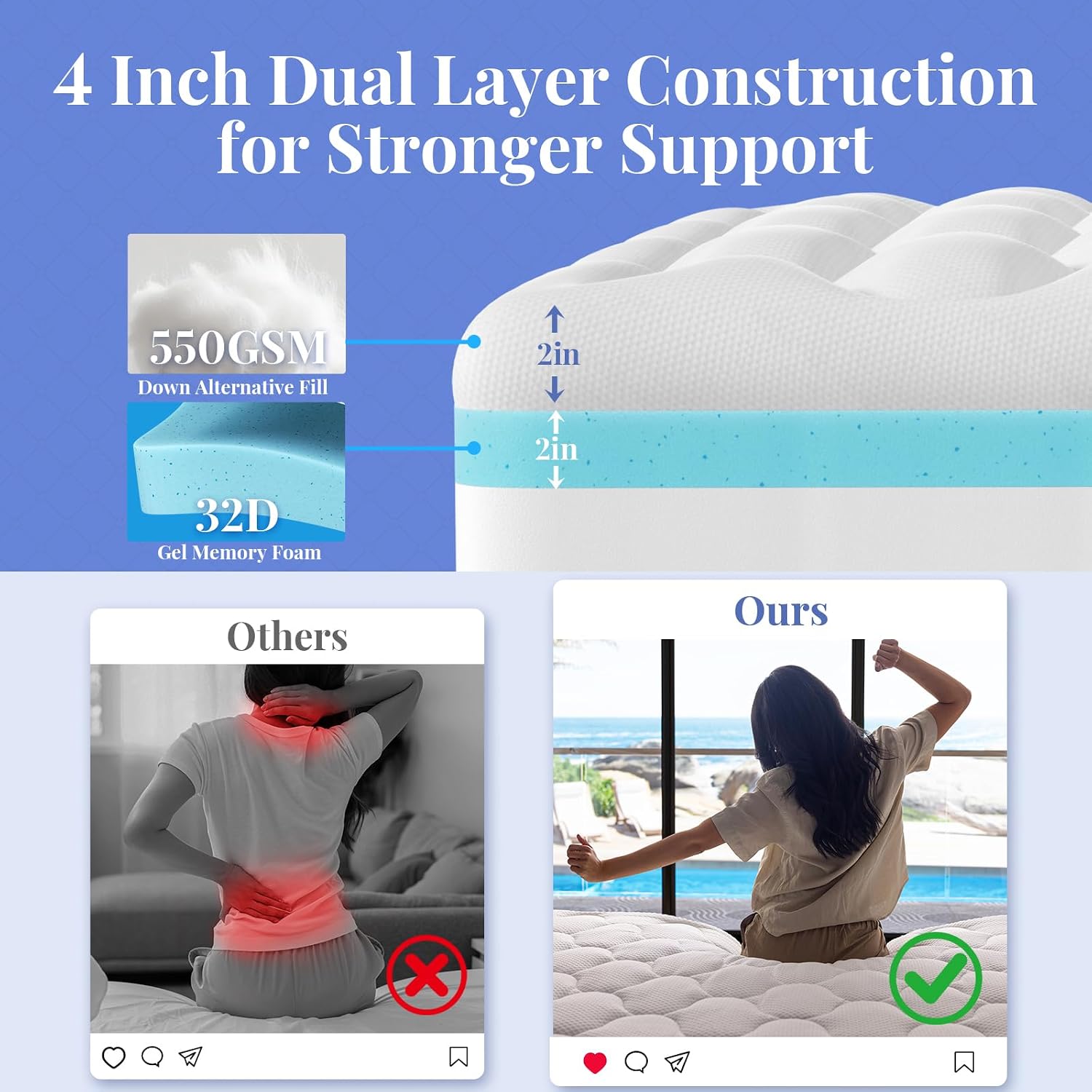 Detalle 2 de OhGeni Cooling 4-Inch Mattress Topper