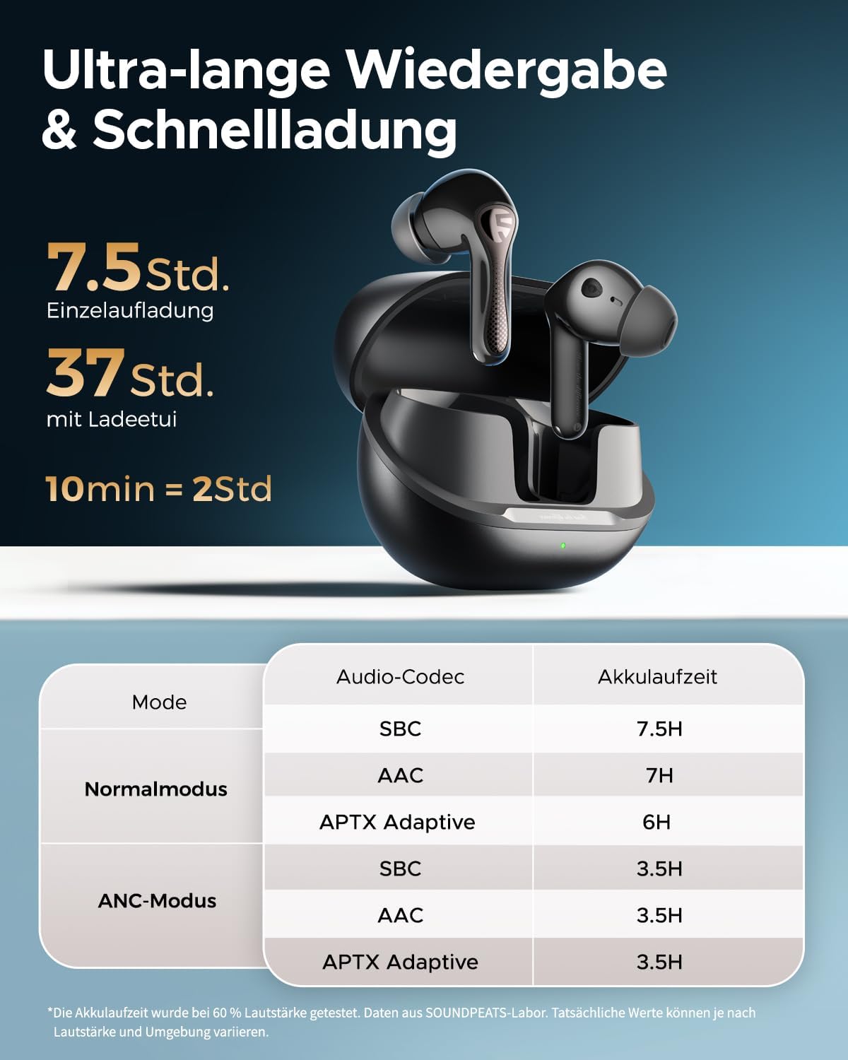 Thumbnail 4 de SoundPEATS Air5 Pro Kopfhörer, 37 h Akkulaufzeit