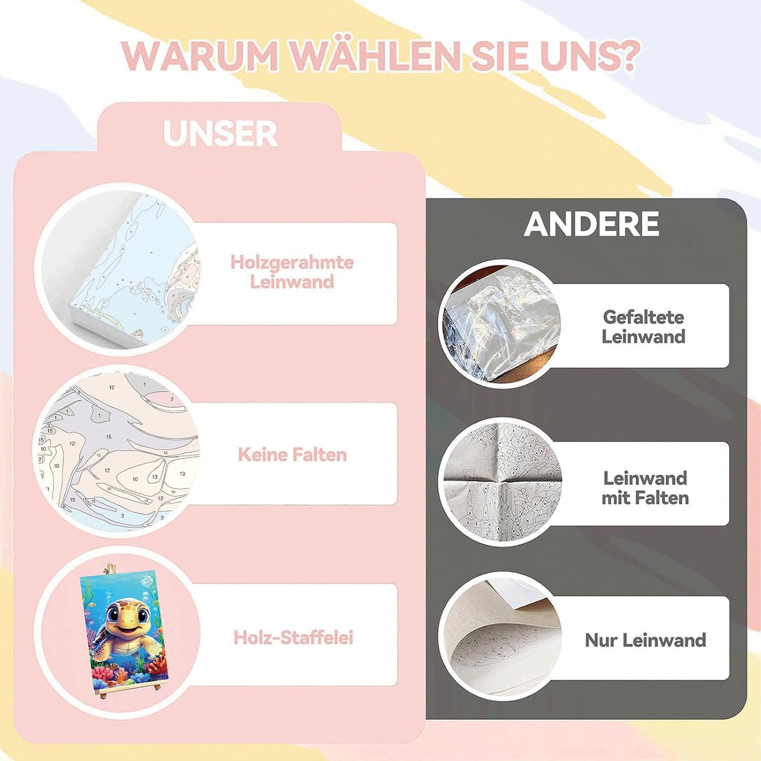 Thumbnail 6 de Pujeknm Schildkröte – Malen nach Zahlen für Kinder ab 5 Jahren (20x30 cm, mit Rahmen, Holzstaffelei)