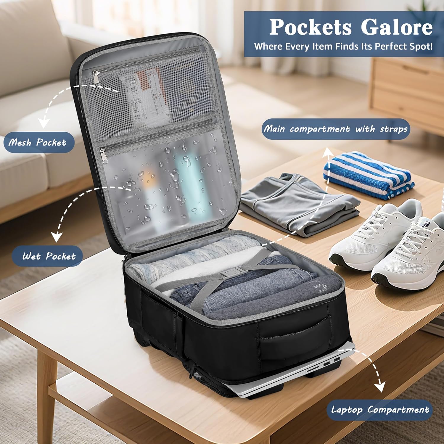 Thumbnail 3 de ETRONIK for Easyjet Cabin Bag 45x36x20cm: 30L Underseat Carry-On with 15.6in Laptop Padded Compartment