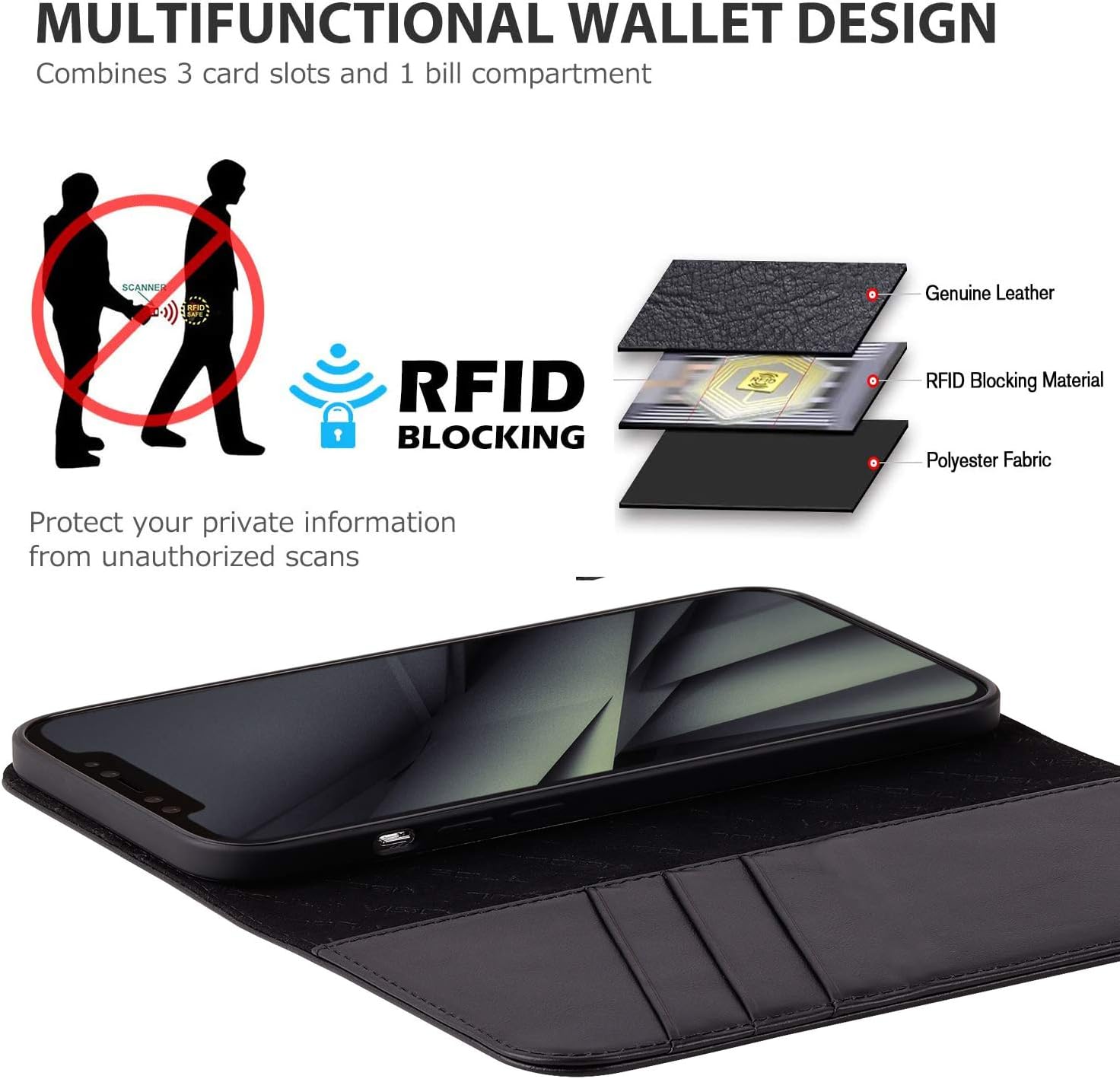 Detalle 1 de VISOUL iPhone 12 Mini Hülle mit RFID