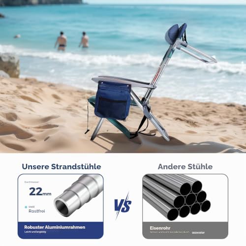 Thumbnail 4 de HIGH POINT SPORTS Strandstuhl 2er-Set mit Kühltasche – Klappstuhl für Strand