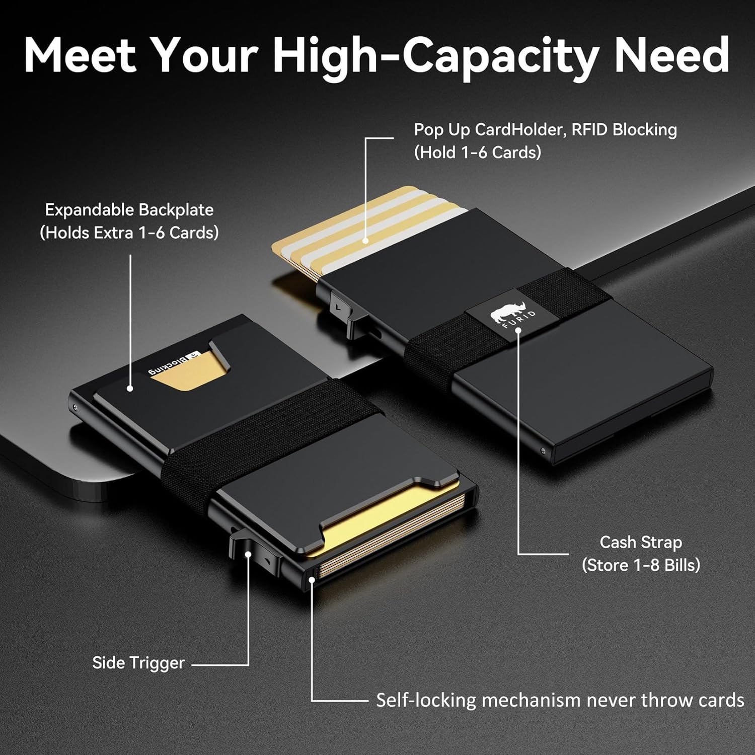 Detalle de furid Smart Card Wallet 11 RFID blocking 💼