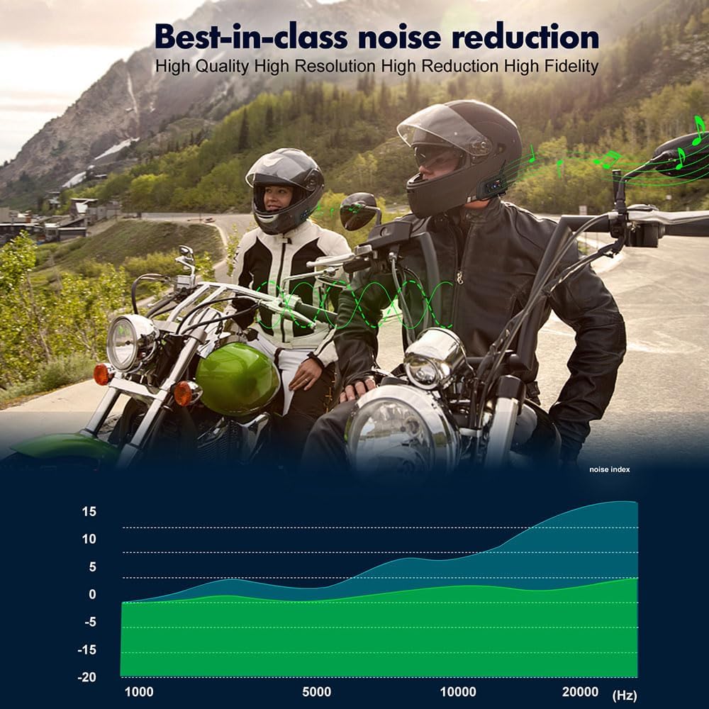 Thumbnail 4 de QSPORTPEAK V6 Plus Motorcycle Intercom Headset: 6‑Rider Bluetooth System