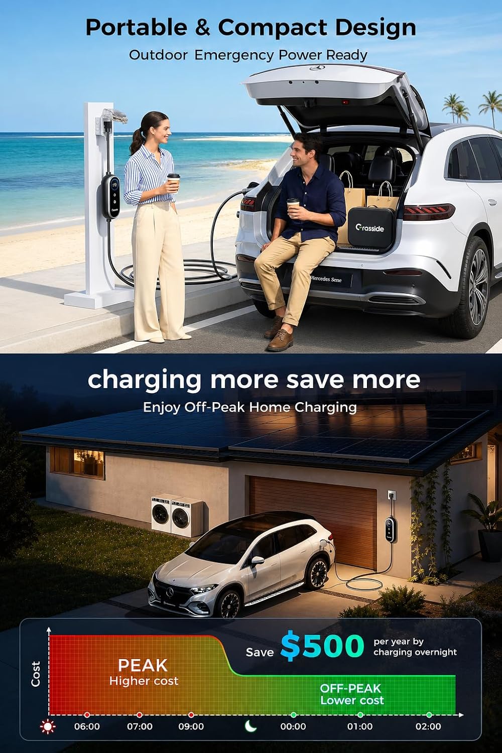 Thumbnail 4 de 2026 Grasside Level 1&2 EV Charger — Portable J1772, 25ft Cord, 8–16A Adjustable, NEMA 5-15/6-20, All-in-One Home & Travel Charging