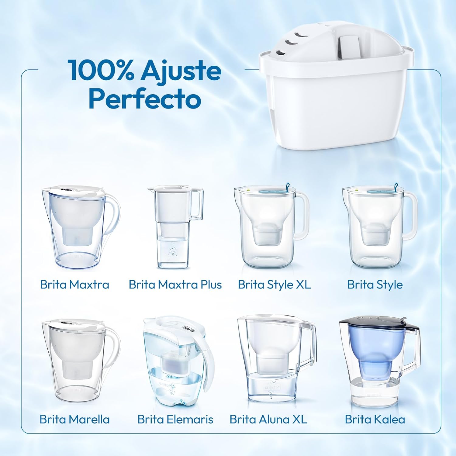 Thumbnail 1 de Mutital 12 cartuchos de filtro para jarra Brita Maxtra+ y compatibles (Brita/Aquaphor) con filtración en 5 etapas
