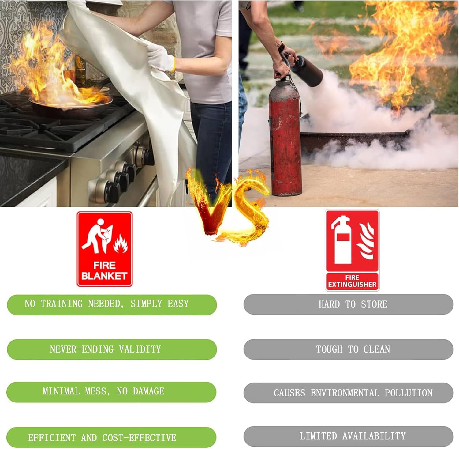 Thumbnail 1 de TechBest Löschdecke Küche Feuerlöschdecke (160 x 180) aus Glasfaser, DIN EN 1869:2019