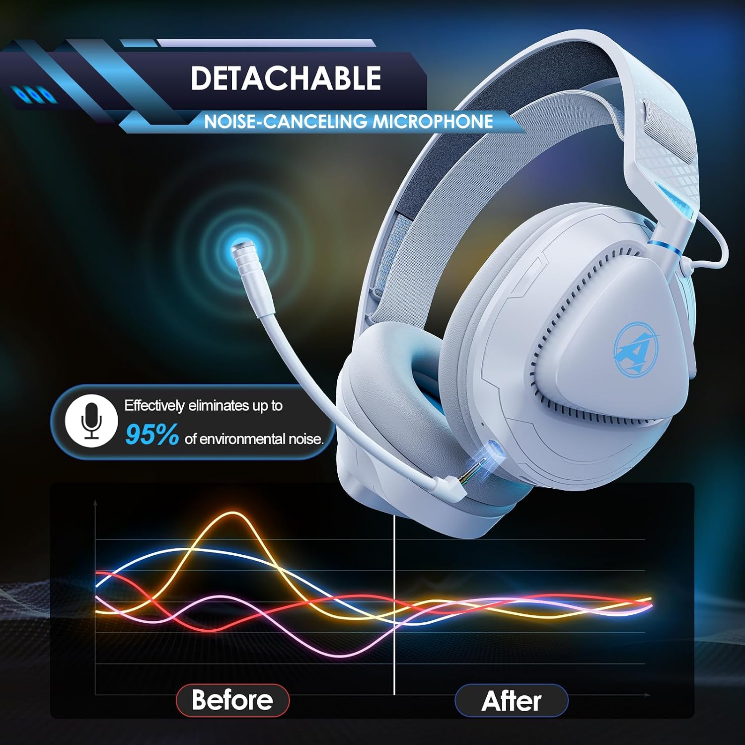 Thumbnail 6 de Awinnasey PH3 Kabelloses Gaming Headset – 3D Surround, 50 Stunden Akku, Hellblau (PS5/PS4/PC)