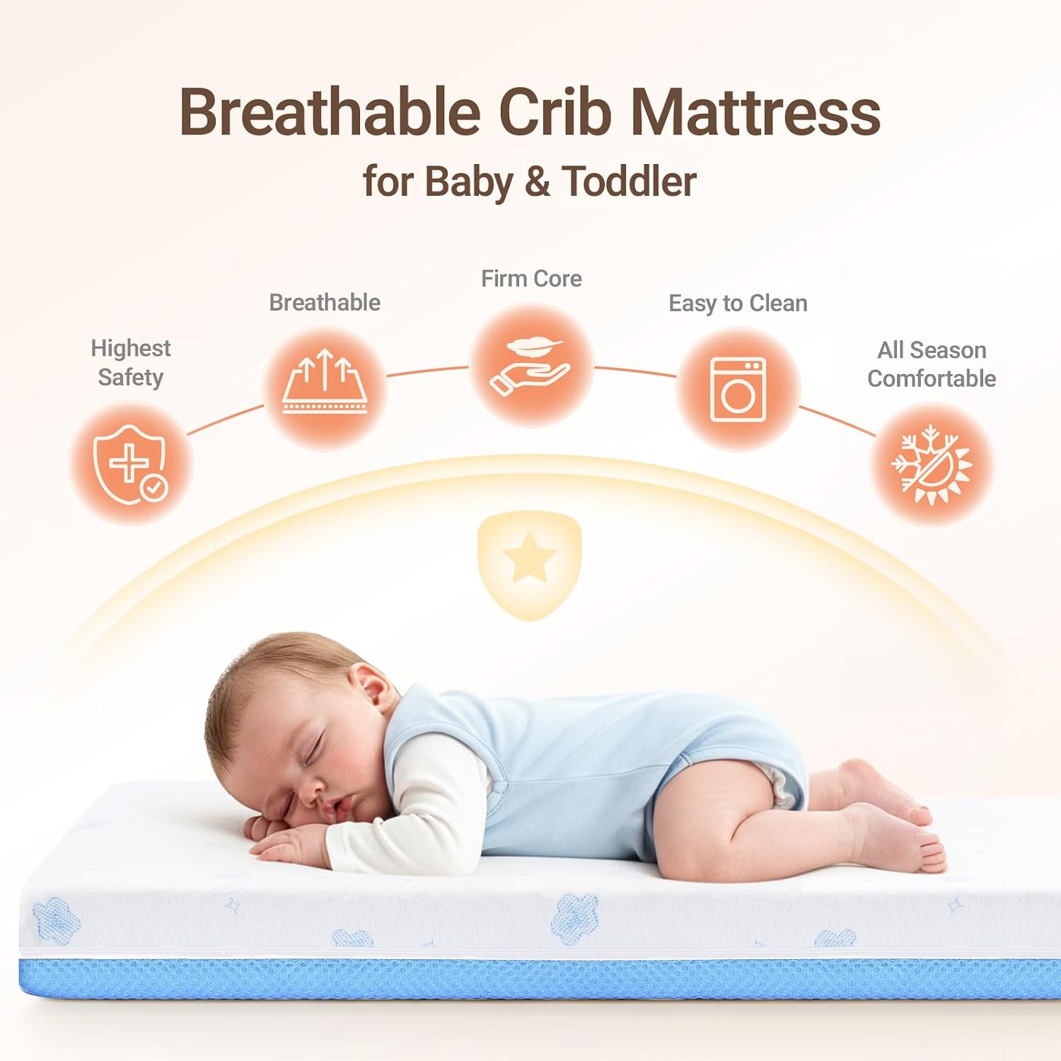 Detalle de MAMAZING Mini Crib Mattress 38 x 24 in