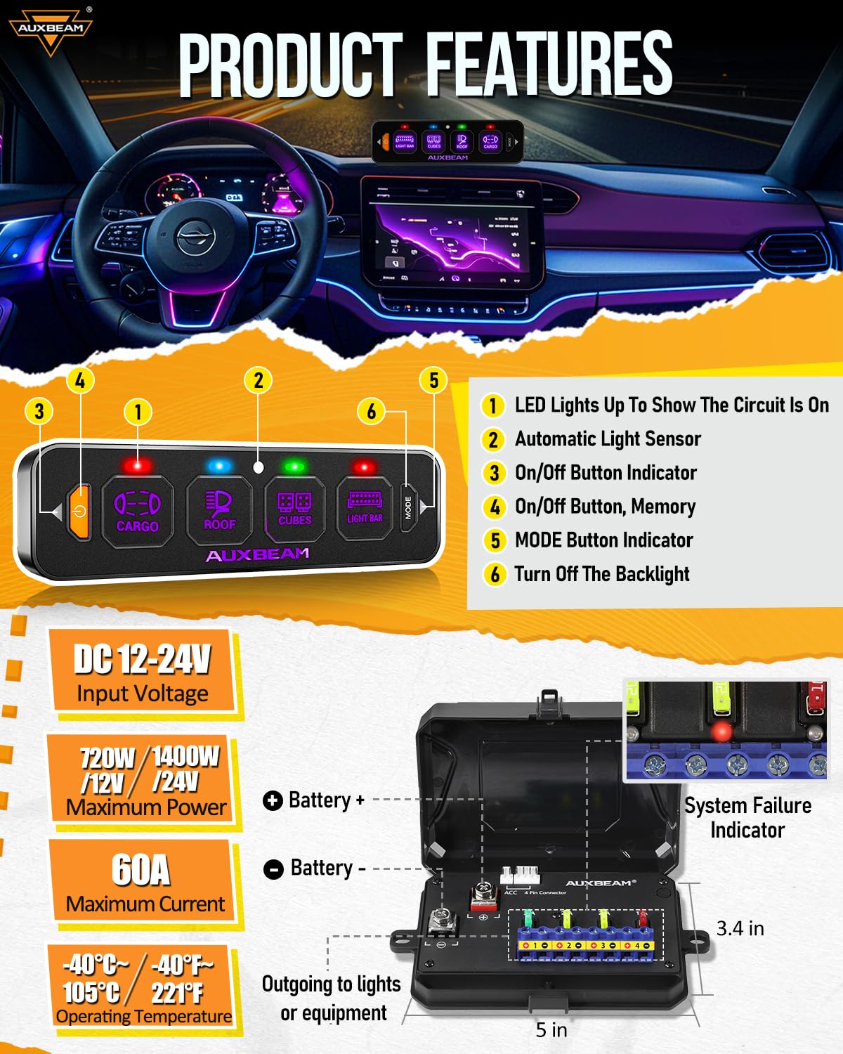 Detalle 2 de Auxbeam AS-R40 4 Gang RGB Switch Panel